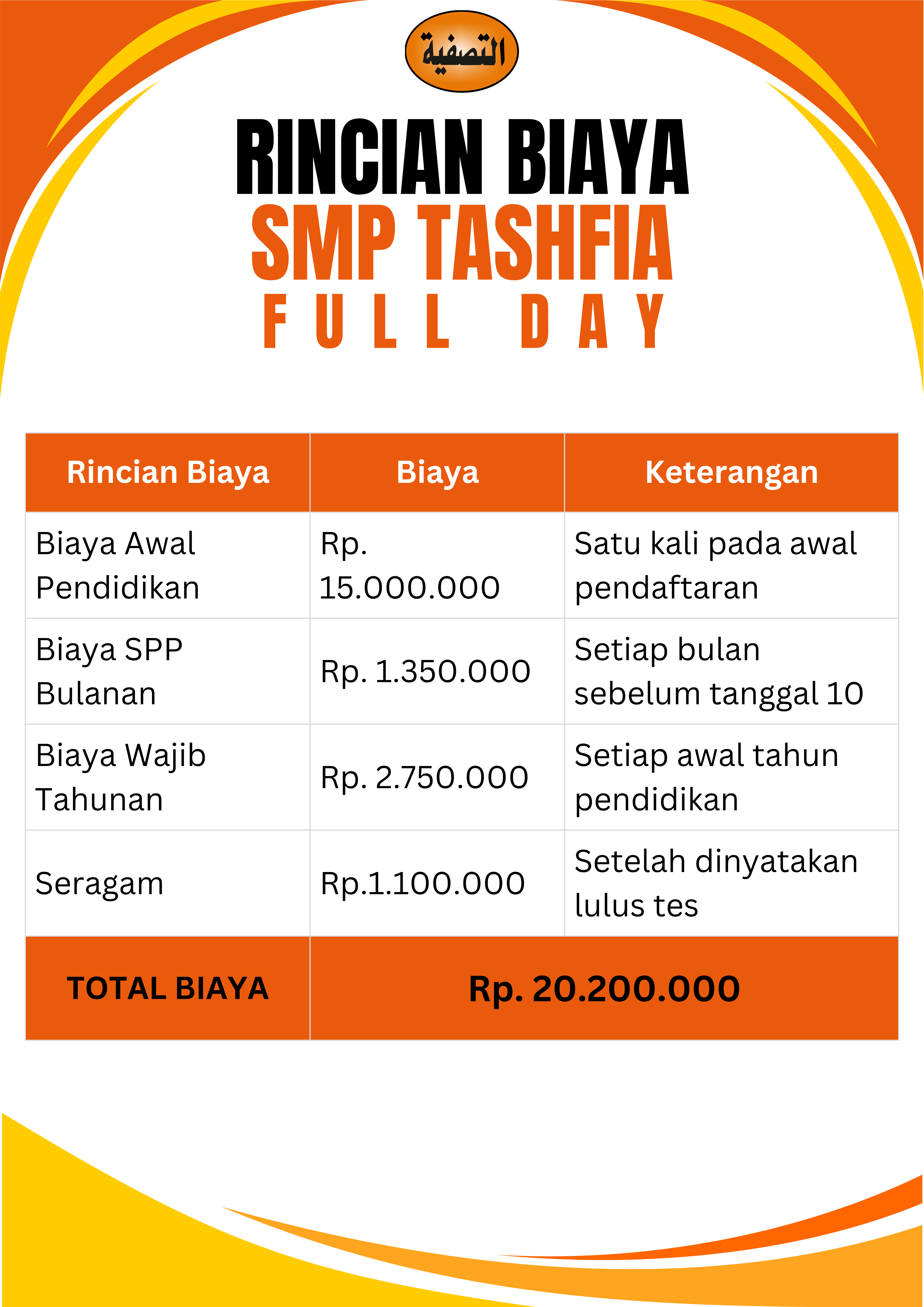 Biaya Fullday